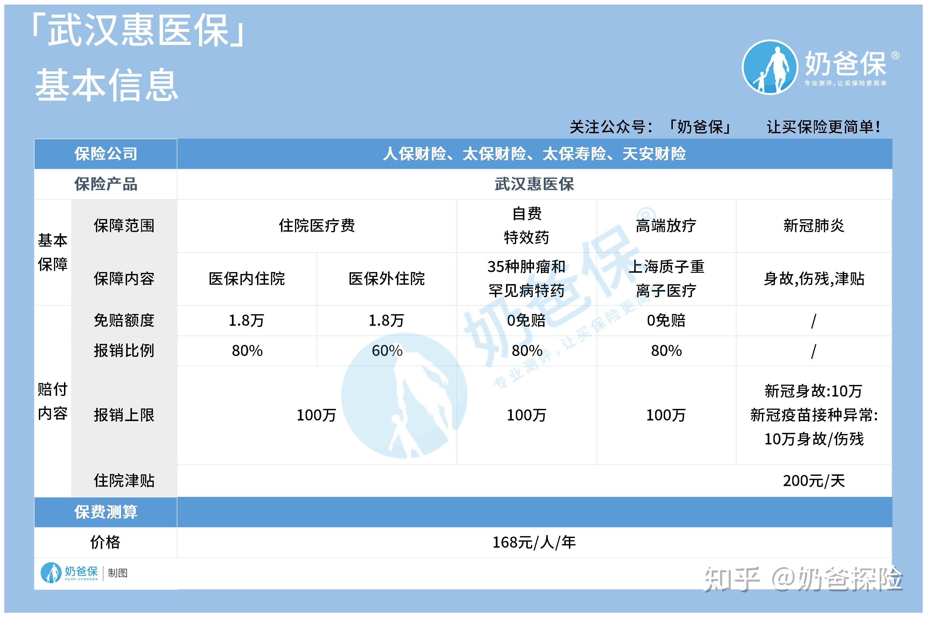 塔城找中介10分钟提取医保(医保提取代办中介)