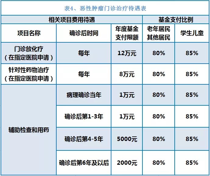 塔城独家分享南京医保卡余额提取多久到账的渠道(找谁办理塔城南京医保卡个人账户的钱取出来吗？)