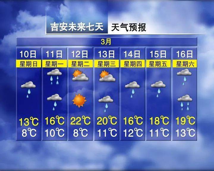塔城最新上海24小时天气预报查询方法分析(最方便真实的塔城上海24小时分时天气预报方法)