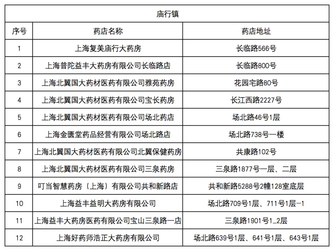 塔城最新去药店直接说套医保卡方法分析(最方便真实的塔城什么药店愿意给你套医保卡方法)