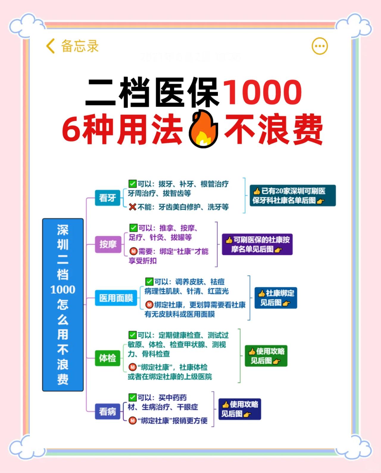 塔城最新深圳哪里可以套医保卡现金方法分析(最方便真实的塔城急用深圳钱套医保卡联系方式方法)