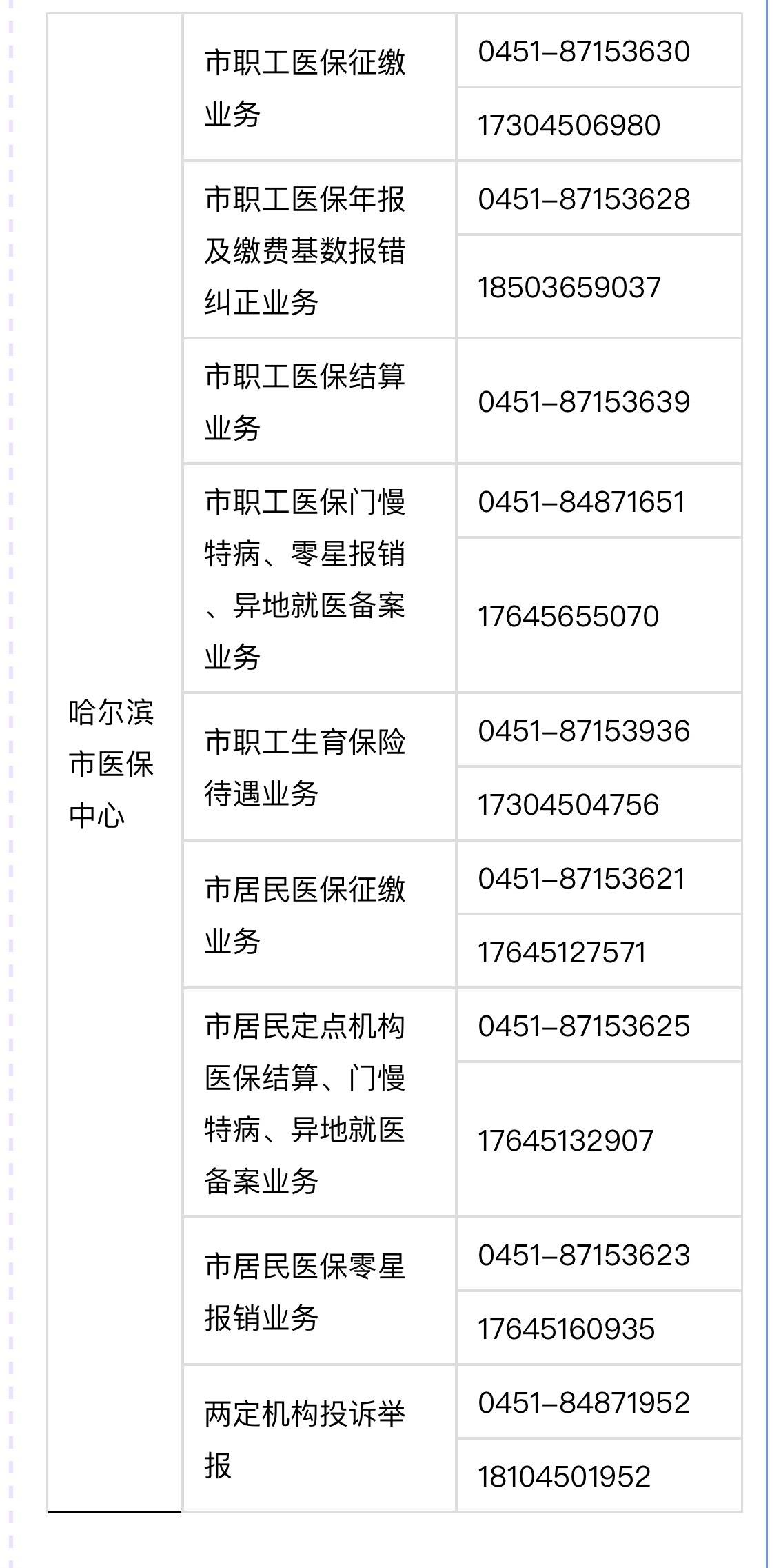塔城最新24小时高价回收医保余额方法分析(最方便真实的塔城24小时高价回收医保余额怎么算方法)