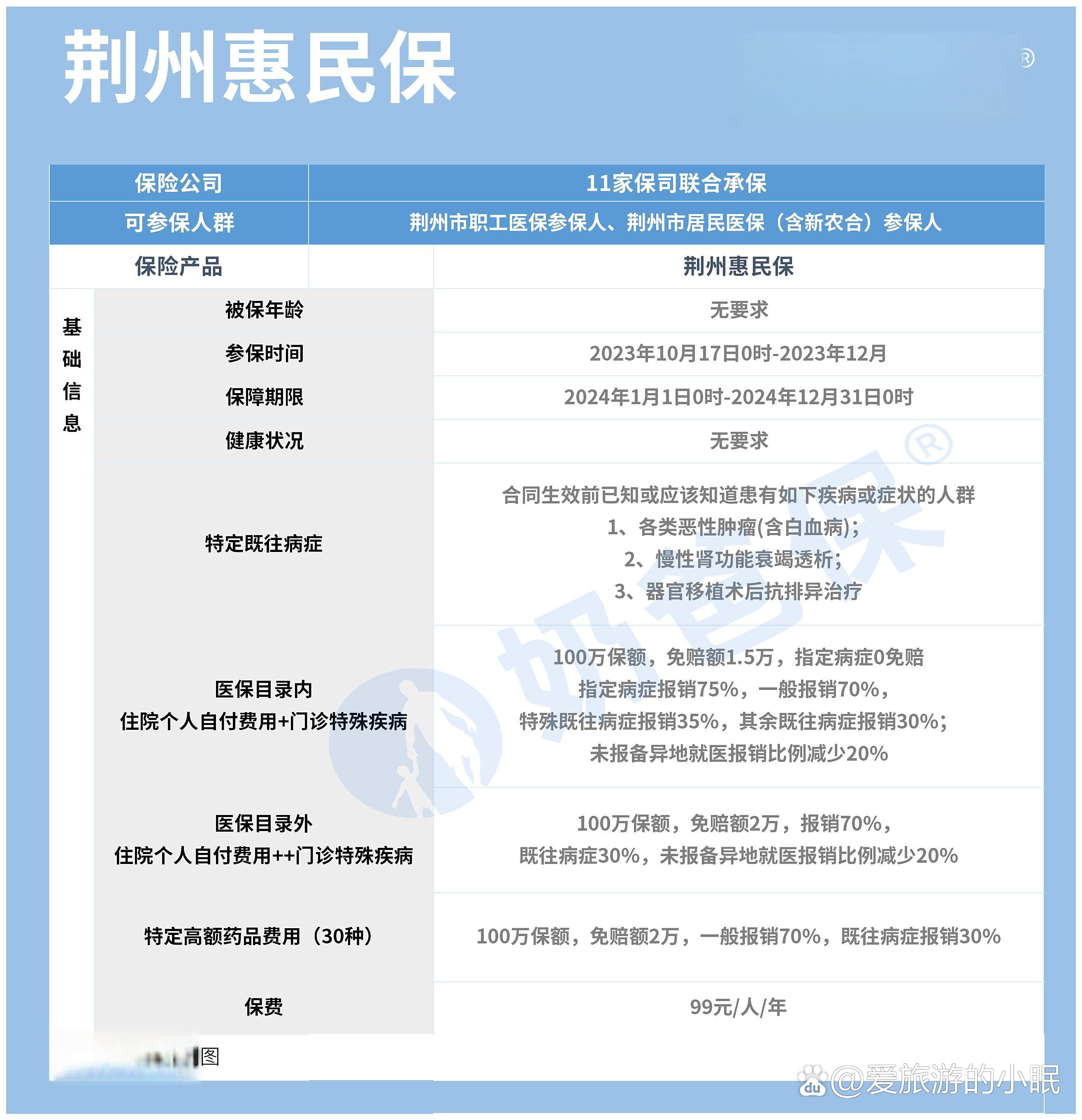 塔城最新医保账户惠民保险代扣是什么方法分析(最方便真实的塔城惠民医保作品方法)
