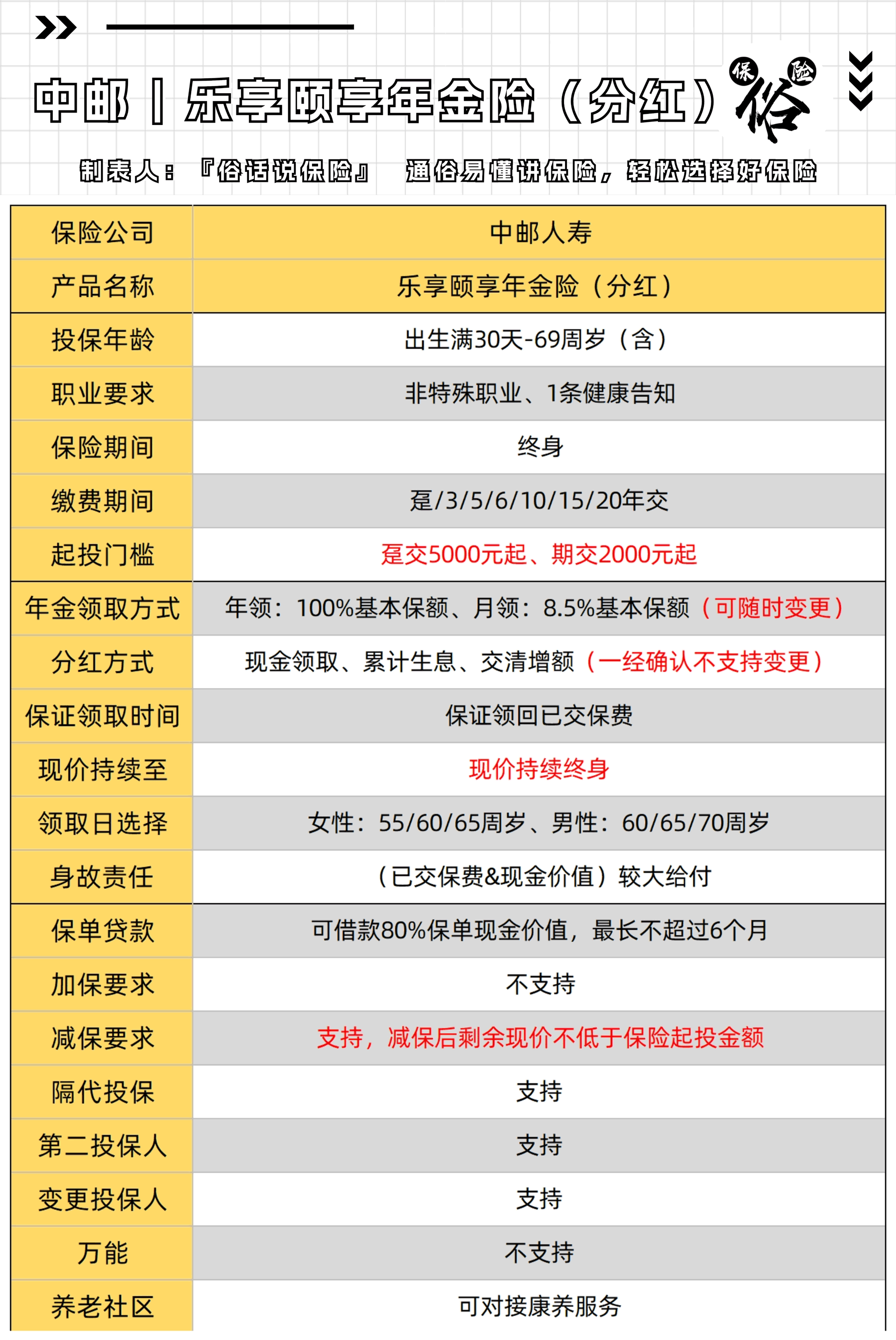 塔城最新套取养老金最厉害三个方法方法分析(最方便真实的塔城套取国家养老保险怎么处理方法)