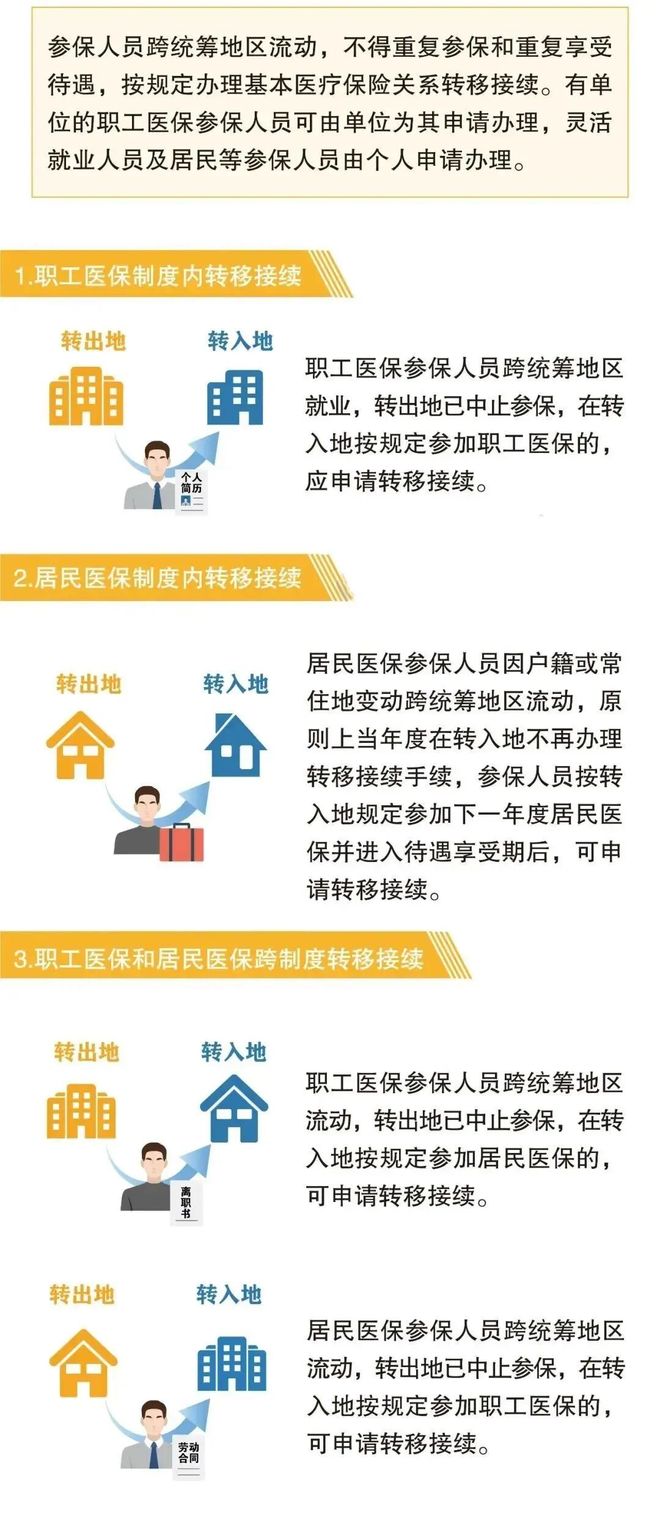 塔城最新找中介10分钟提取医保2025方法分析(最方便真实的塔城帮房产中介提取佣金方法)