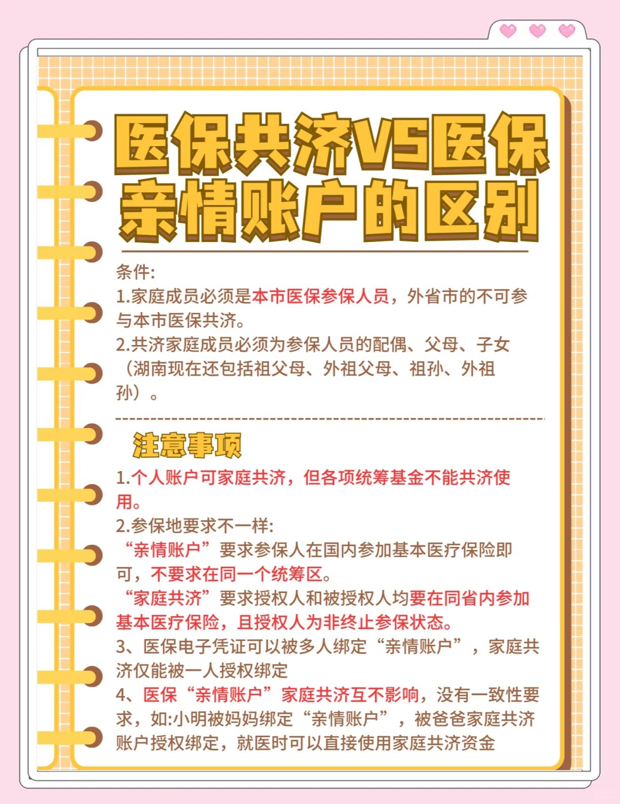 塔城最新医保5%与9%的区别方法分析(最方便真实的塔城医保10%和55%的区别方法)